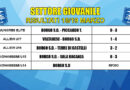 RISULTATI 18-19 MARZO