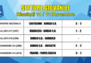 RISULTATI 11 – 12 NOVEMBRE